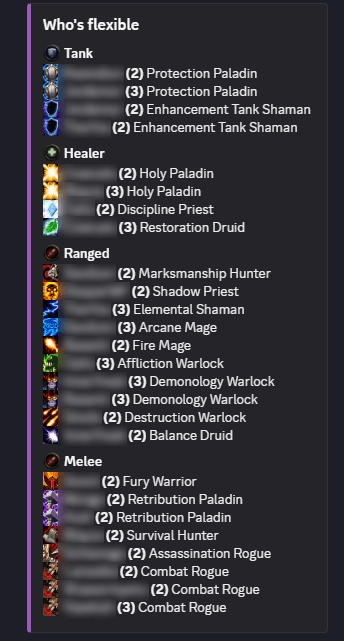 The Who's flexible view in Discord. It lists second and third choices by role, with the class and spec for each member.